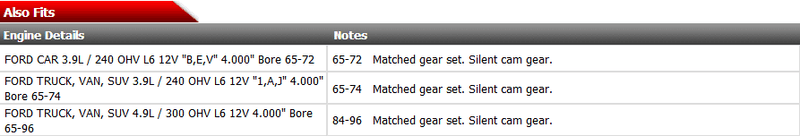 Matched Silent Camshaft Timing Gear Set for Ford L6 12V 3.9L 240 4.9L 300