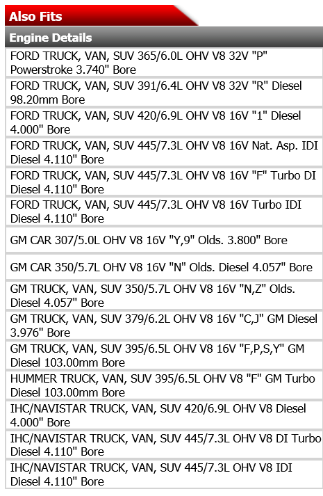 Roller Lifters Set for 2003-2010 Ford Powerstroke Diesel 365 6.0L 6.4L 7.3L V8