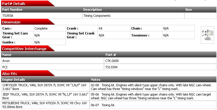 CHRYSLER DODGE JEEP MITSUBISHI SOHC 4.7L V8 TIMING CHAIN SET KIT 2002-2008